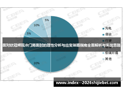 面对欧冠频现冷门局面时的理性分析与应变策略指南全面解析与实战思路